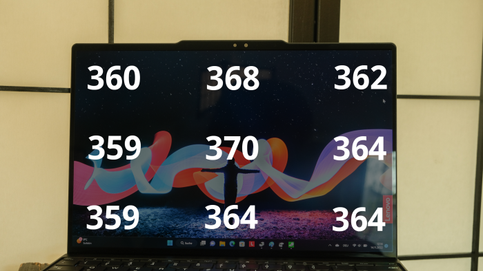 Die Helligkeit geht in Ordnung. (Bild: Oliver Nickel/Golem.de)