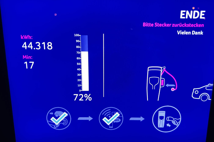 Eine geladene Energie von 44 kWh in 17 Minuten ist dennoch ein guter Wert. (Foto: Dirk Kunde)