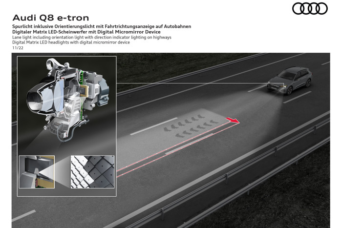 Das Matrix-LED-Licht blinkt nun auch auf der Autobahn. (Grafik: Audi)