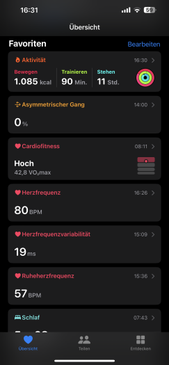 Schön ist anders: Die Übersicht mit unseren Daten in Health (Bild: Apple/Screenshot: Golem.de)