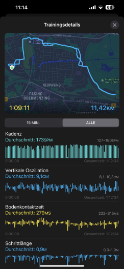 Diese Trainingsdetails würden wir gerne auf dem iPad sehen - können wir aber nicht. (Bild: Apple/Screenshot: Golem.de)