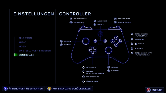 Die Steuerung per Gamepad ist unkompliziert. (Bild: Squanch Games / Screenshot: Golem.de)