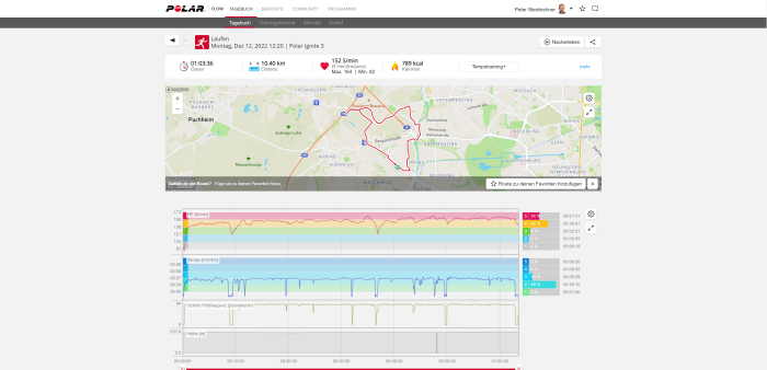 Polar hat eine richtig tolle Web-App mit vielen Trainingsinformationen. (Bild: Polar /Screenshot: Golem.de)