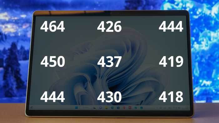 Helligkeit des Displays (Oliver Nickel/Golem.de)