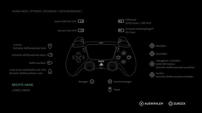 Die Bedienung per Gamepad klappt problemlos. (Bild: Krafton/Screenshot: Golem.de)