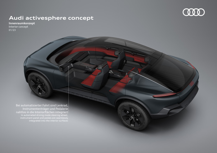 Ob und wann der Activesphere Concept auf den Markt kommt, ist noch unklar. (Foto: Audi)