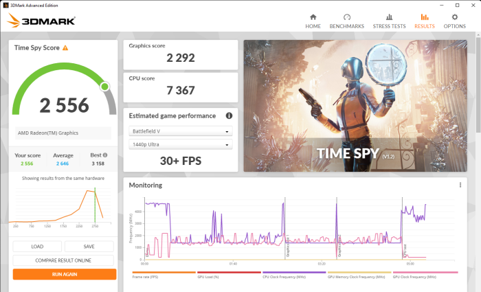 In 3D-Benchmarks schlägt sich das Mini-Notebook gut. (Bild: Nina Völkel/Golem.de)