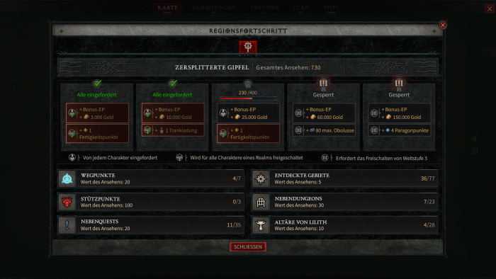 Jede Region bringt Belohnungen durch Ansehen. Dieses erhalten wir über Aktivitäten und Quests. (Screenshot: Oliver Nickel/Golem.de)