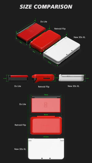 Retroid Pocket Flip (Bild: Retroid)