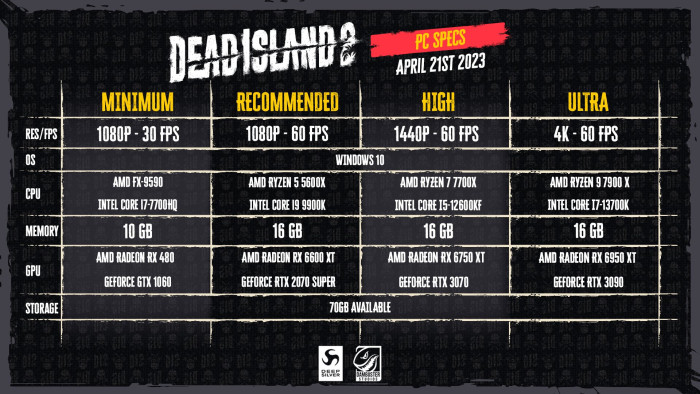 Dead Island 2: PC-Systemanforderungen (Grafik: Plaion)