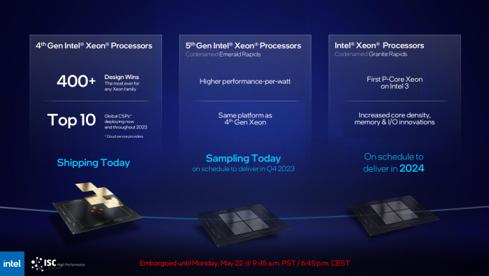 Die nächsten Xeons liegen im Zeitplan. (Bild: Intel)