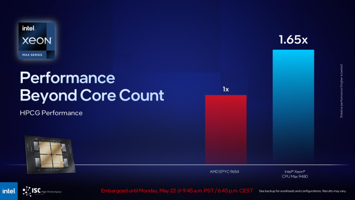 Der Xeon Max schlägt AMDs Epycs deutlich ... (Bild: Intel)