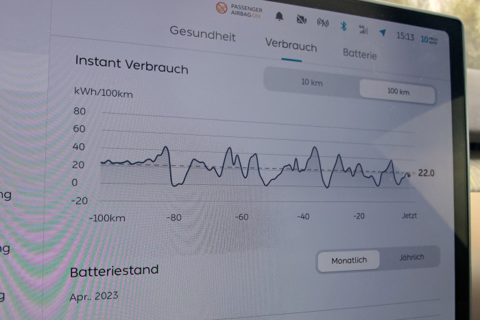 Auch die Verbrauchsangaben sind eher mühsam zu finden und nicht sehr aussagekräftig. (Foto: Friedhelm Greis/Golem.de) 