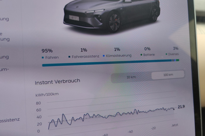 Im Eco-Modus verbraucht das Fahrzeug nur wenig Strom für Komfortfunktionen. (Foto: Friedhelm Greis/Golem.de) 