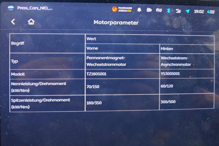 Die beiden Motoren liefern zusammen bis zu 480 kW Leistung. (Foto: Friedhelm Greis/Golem.de) 