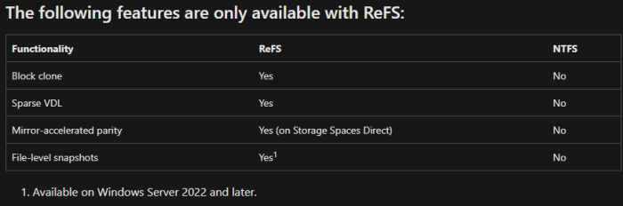 Vergleich zwischen ReFS und NTFS (Bild: Microsoft)