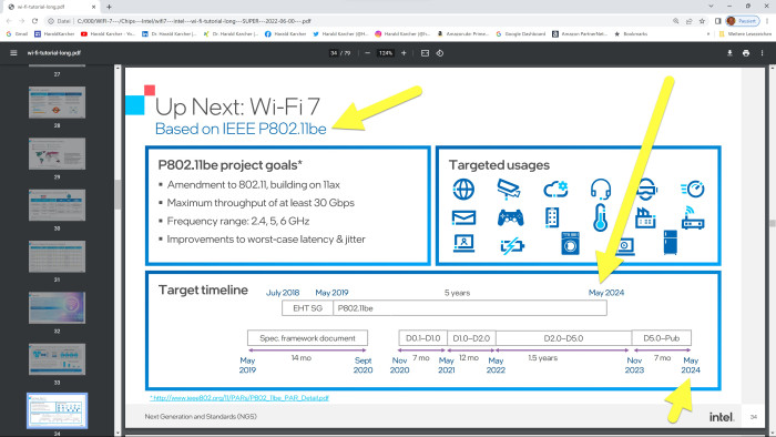 Die offizielle Verabschiedung des Wi-Fi-7-Standards IEEE 802.11be ist erst für Mai 2024 geplant. (Bild: Intel / Screenshot: Harald Karcher)