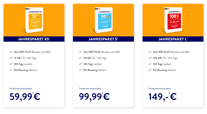 Alte Aldi-Talk-Jahrespakete (Bild: Aldi)