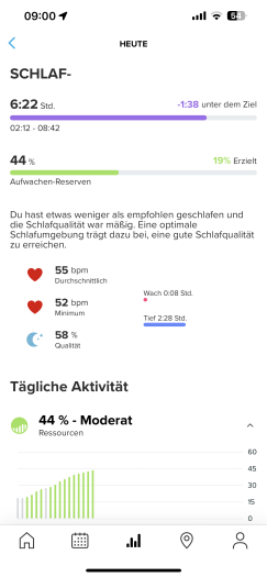 Die Schlafanalyse der Vertical hat bei uns sehr gut funktioniert. (Bild: Suunto/Screenshot: Golem.de)