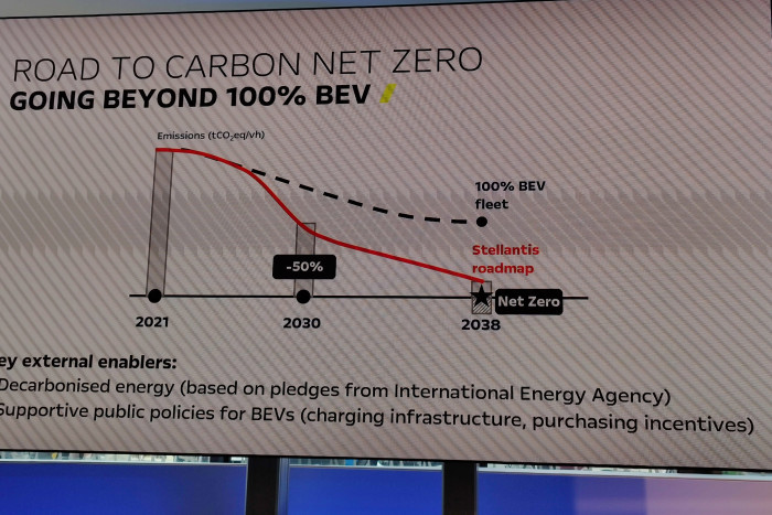 Opels Mutterkonzern Stellantis will bis 2038 CO2-neutral werden. (Foto: Friedhelm Greis/Golem.de) 