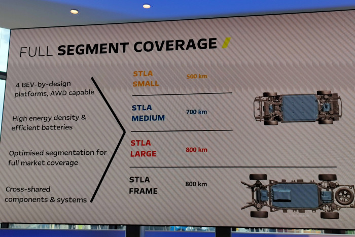 Künftig setzt Stellantis auf rein elektrische Plattformen. (Foto: Friedhelm Greis/Golem.de) 
