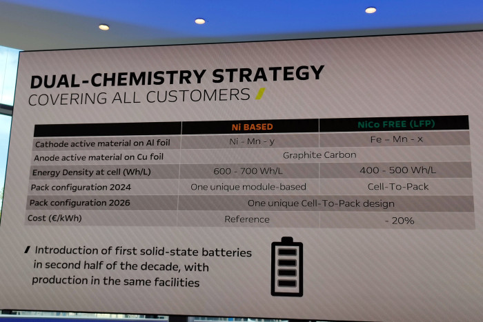 Darin sollen verschiedene Akkutypen zum Einsatz kommen. (Foto: Friedhelm Greis/Golem.de)  