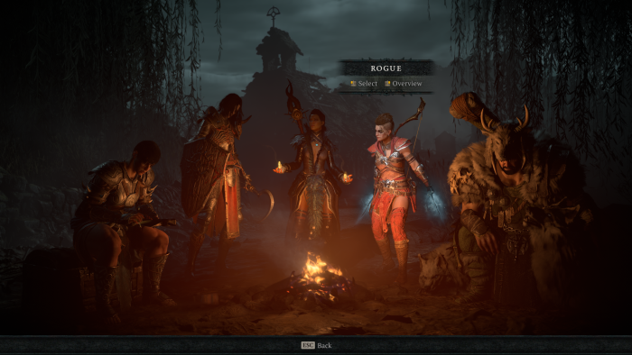 F&uuml;nf Klassen gibt es. (Bild: Oliver Nickel/Golem.de)