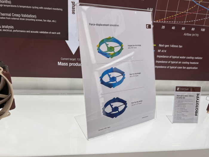 Eine Grafik veranschaulicht die Herausforderungen in der Entwicklung des 140-mm-L&uuml;fters. (Bild: Martin B&ouml;ckmann/Golem.de)