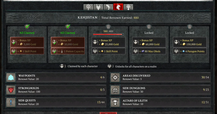 Die erste Saison in Diablo 4 (Bild: Blizzard)