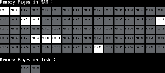You're the OS (Bild: Pier-Luc Brault)
