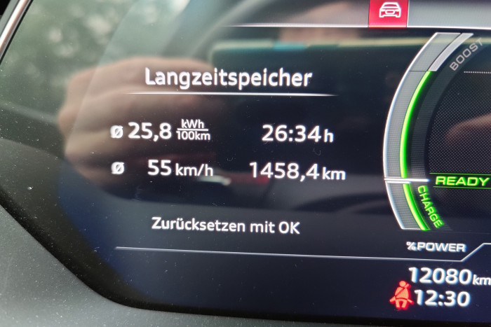 Ein Langzeitverbrauch von 25,8 kWh auf 100 km entspricht einer Reichweite von 410 km. (Foto: Friedhelm Greis/Golem.de) 