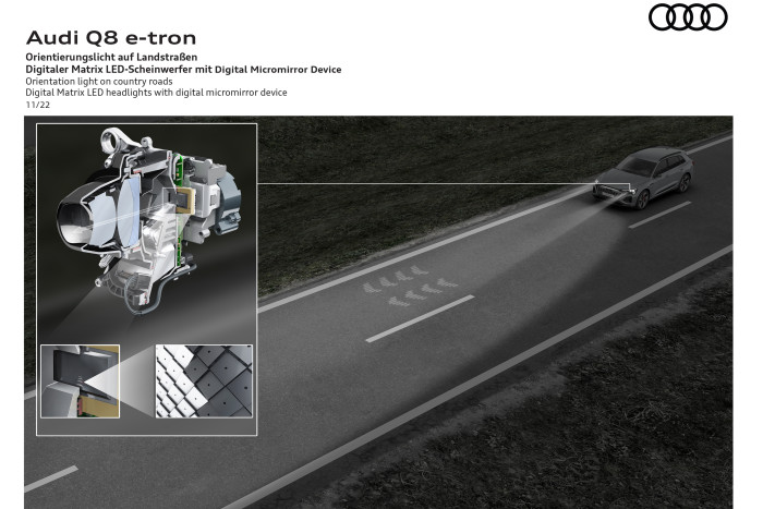 Das sogenannte Orientierungslicht ist nun auch auf Landstraßen aktiv. (Grafik: Audi) 