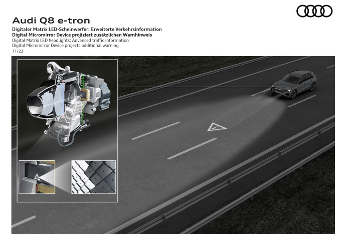 Per Licht wird nun vor Gefahrsituationen gewarnt. (Grafik: Audi)