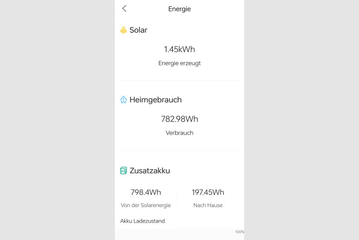 Die App zeigt auch an, wie viel Strom schon erzeugt und wie dieser verteilt wurde. (Screenshot: Golem.de) 