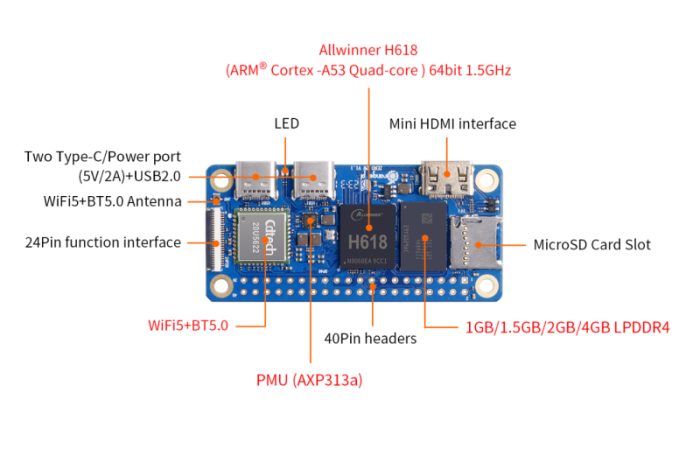 Orange Pi Zero 2W (Bild: Orange Pi)