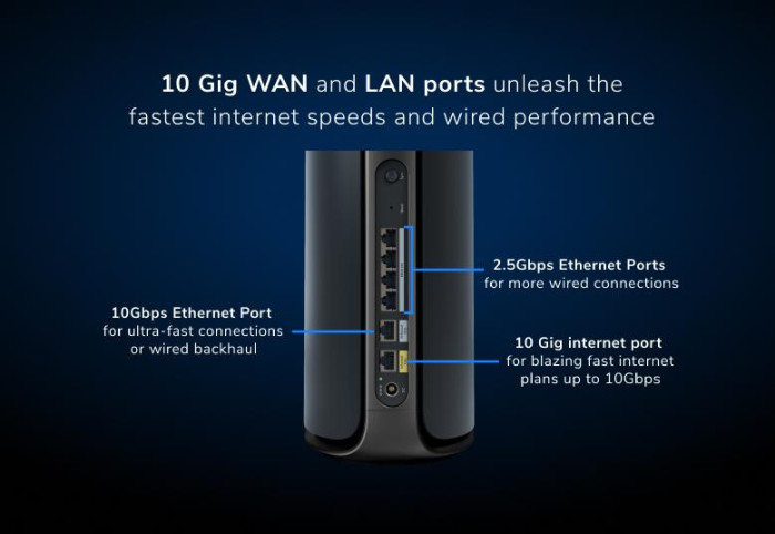 Orbi 970 (Bild: Netgear)