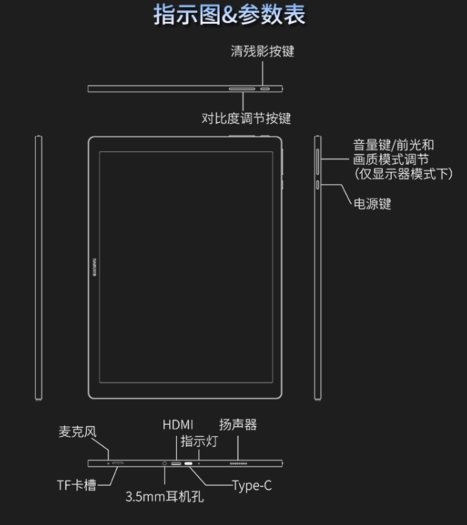 Not-Ereader 133 (Bild: Dasung)