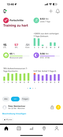 Ein Teil der Tagsübersicht über unseren Gesundheits- und Fitness-Zustand in der App von Suunto (Bild: Suunto/Screenshot: Golem.de)