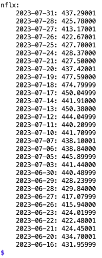 Kursentwicklung der Netflix-Aktie aus JSON-Daten (Screenshot: Michael Schilli)