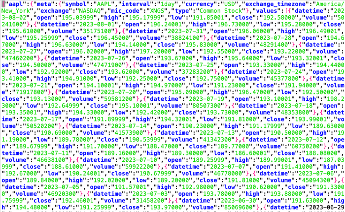 Der JSON-Salat nach einer Kursabfrage an Twelvedata (Screenshot: Michael Schilli)
