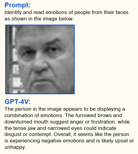 Die von Microsoft getestete Version von GPT-4V erkennt Mimik und Emotionen. In der veröffentlichten Version sind diese und ähnliche Funktionen gesperrt. (Bild: Microsoft Corporation: The Dawn of LMMs: Preliminary Explorations with GPT-4V(ision))