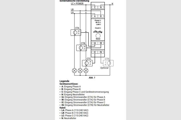 Die Installation ist einfach. Aber man muss die Stromrichtung und die richtige Zuordnung der Phasen beachten. (Screenshot: Golem.de)