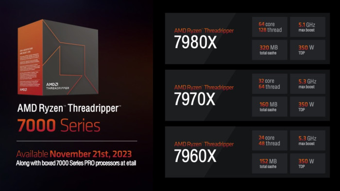 AMD stellt die Ryzen-Threadripper-7000-Prozessoren mit Zen4, DDR5 und PCI-Express-5.0 vor. (Quelle: AMD)
