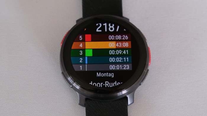 Hier sehen wir einen Teil der Traininigsauswertung. (Bild: Steinlechner/Golem.de)