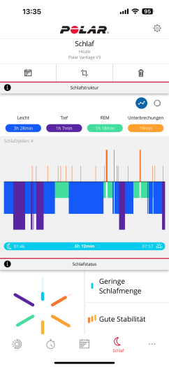 Die Schlafanalyse von Polar ist wirklich gut. (Bild: Polar/Screenshot: Golem.de)