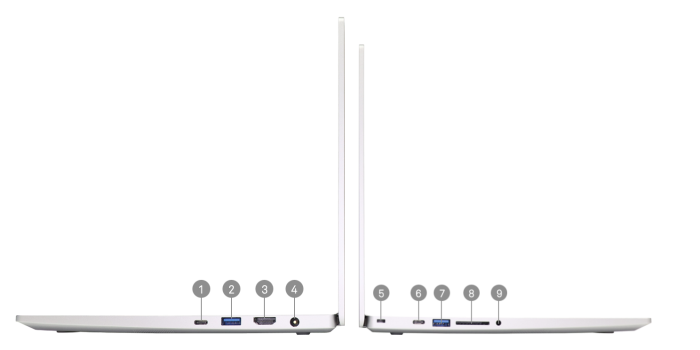 Fedora Slimbook (Bild: Slimbook)