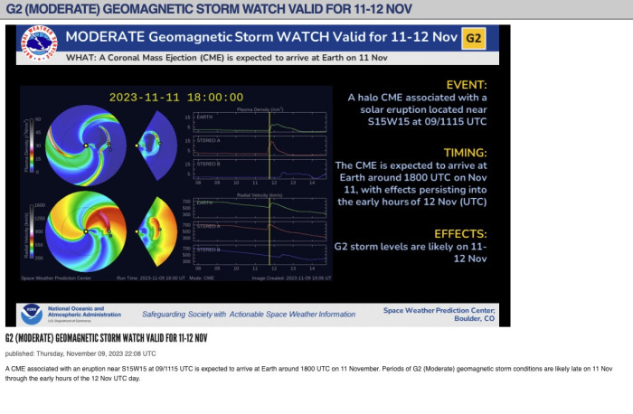 Vorhersage Sonnensturm für den 11. November 2023 (Bild: https://swpc.noaa.gov)