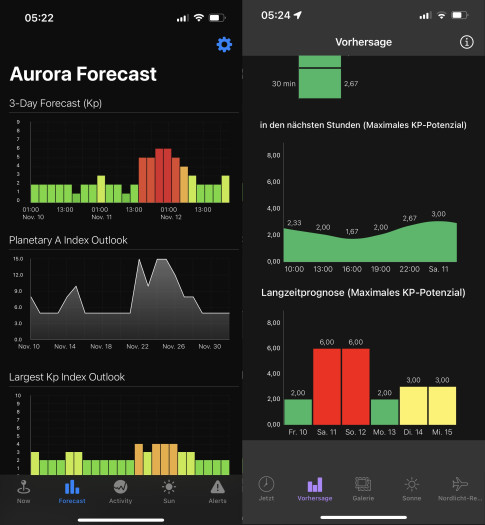 Apps für die Vorhersage von Polarlichtern für den Raum Berlin am 11. November 2023 (Screenshot: Mario Keller)