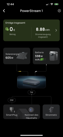 600 W Solarertrag nach dem Umbau auf 2 x 410 W Solarmodule (Screenshot: Mario Keller)