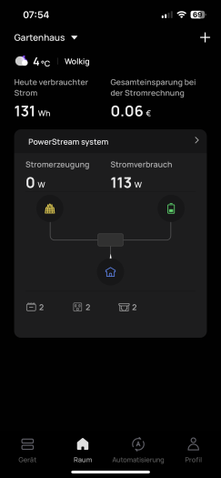 Gesamtansicht des Systems aus Wechselrichter, Powerstation und Smartplugs (Screenshot: Mario Keller)
